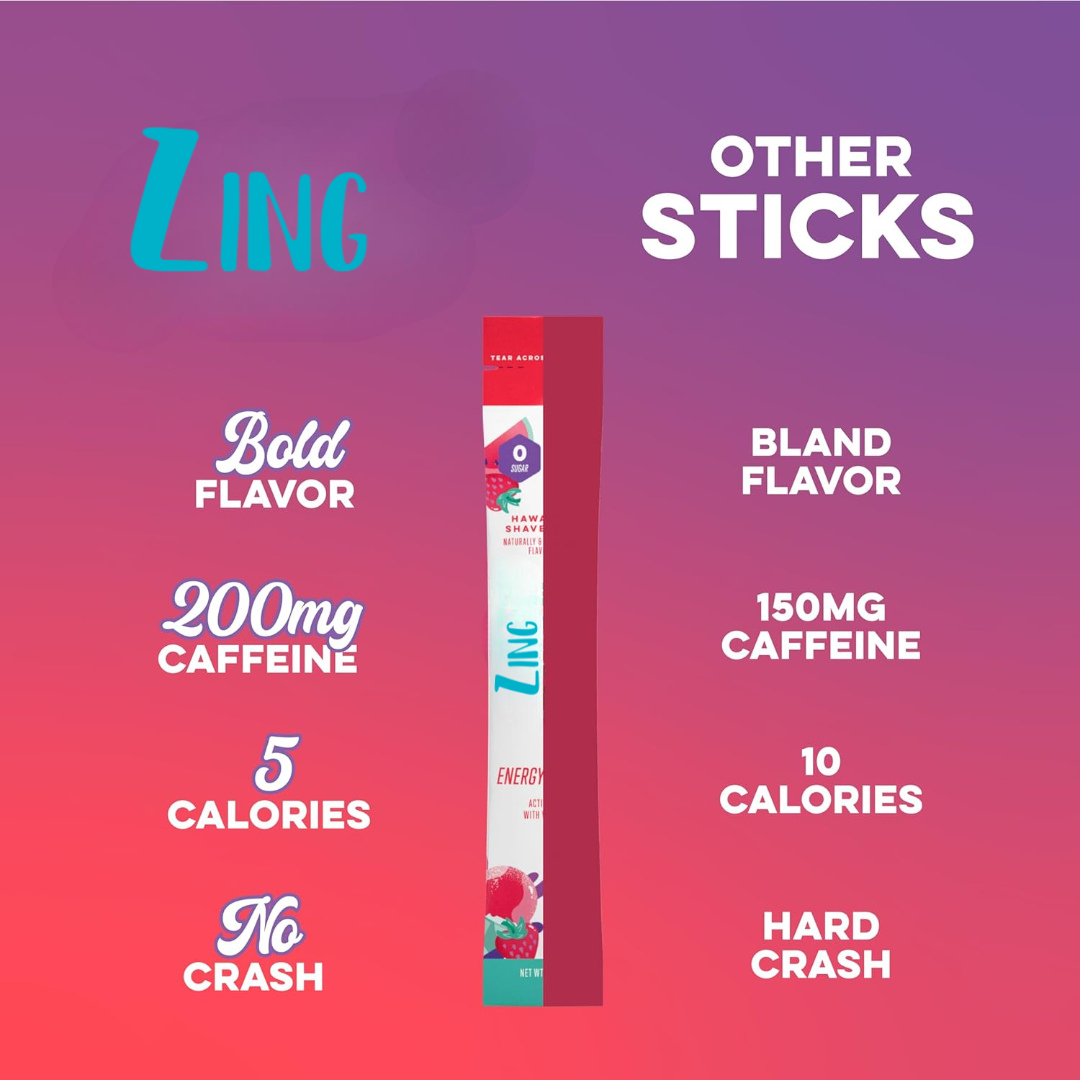 Zing™ Energy Stripes